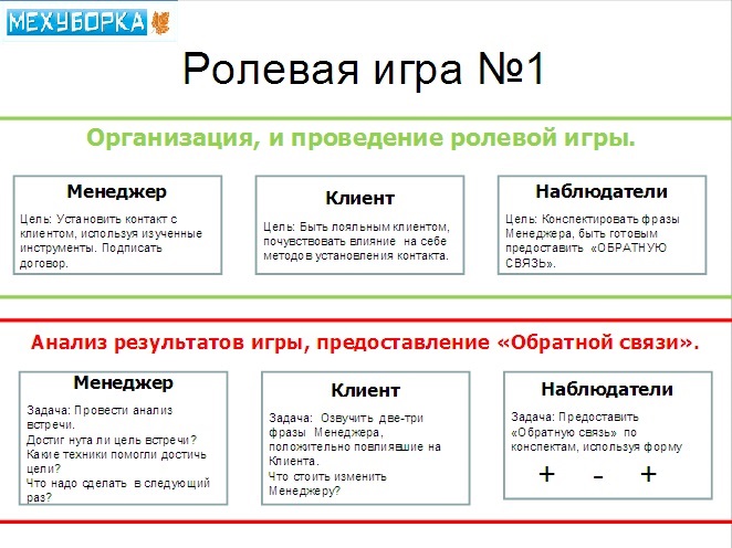 Ролевая игра трудоустройство разработка игры план проведения